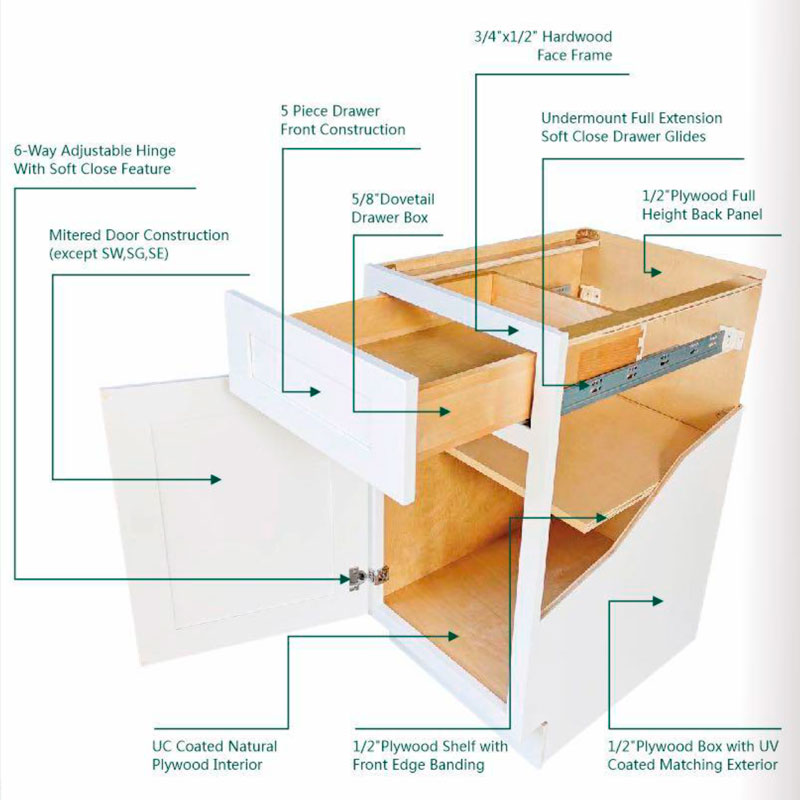 venus-construction-details